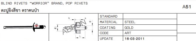 ตะปูยิงมิเนียมสีชา ตราคนป่า