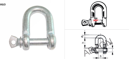 สเก็น กลมจีน