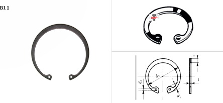 แหวนล๊อคใน RTW