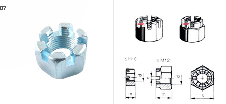 หัวน๊อตผ่า NC, NF