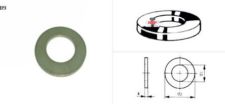 แหวนเหล็กมิล ชุบขาว-ไม่ชุบ