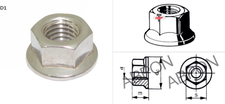 หัวน๊อตติดแหวน สแตนเลส