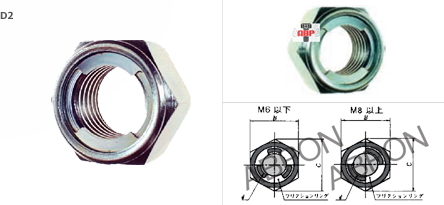 ยู-ล๊อคนัท สแตนเลส