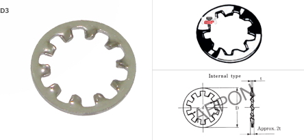 แหวนจักรในสแตนเลส AW