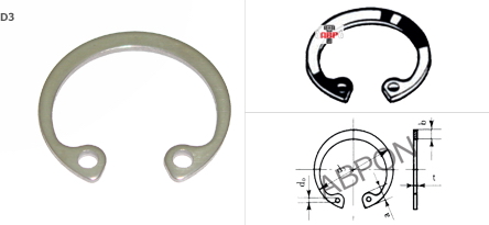 แหวนล็อคในสแตนเลส RTW