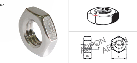 หัวน๊อตสแตนเลสขอบบาง