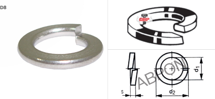 แหวนสปริง สแตนเลส 304, 316